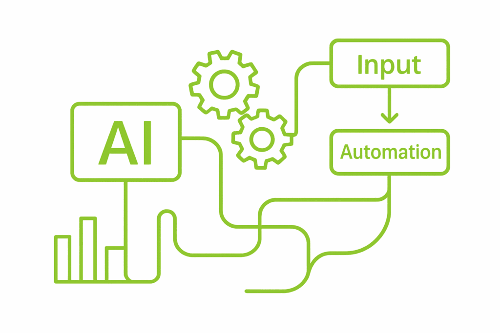 Diagrama conceptual de flujos de automatización y métricas de marketing en verde neón sobre fondo oscuro grafito.