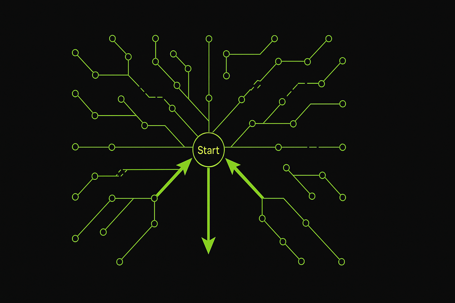 El marketing que mueve el negocio, no las presentaciones.